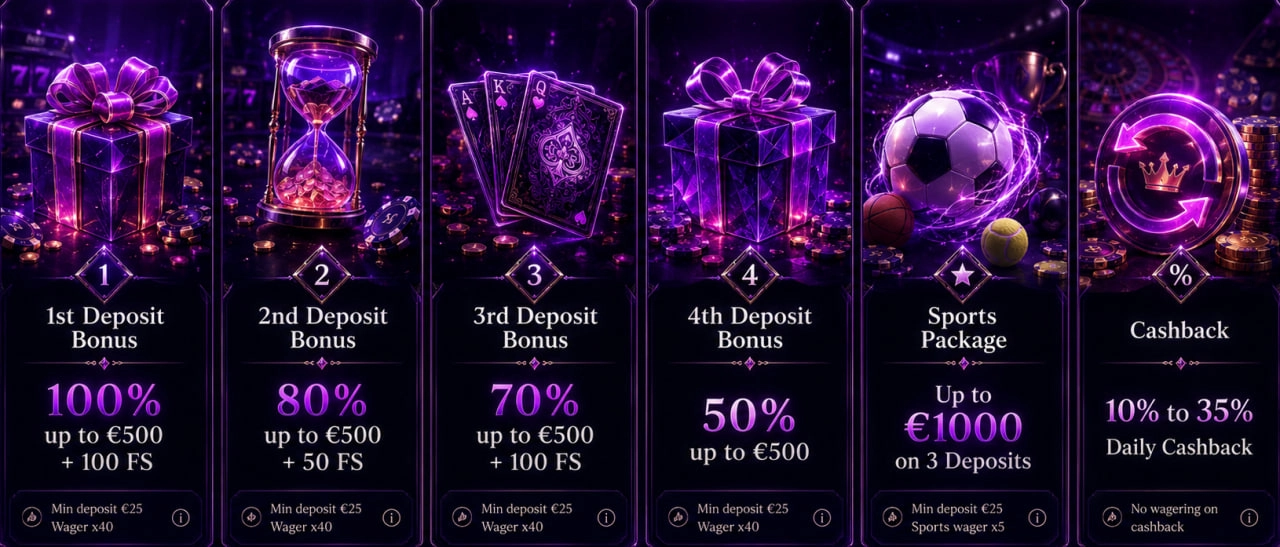 wildhub casino promotions